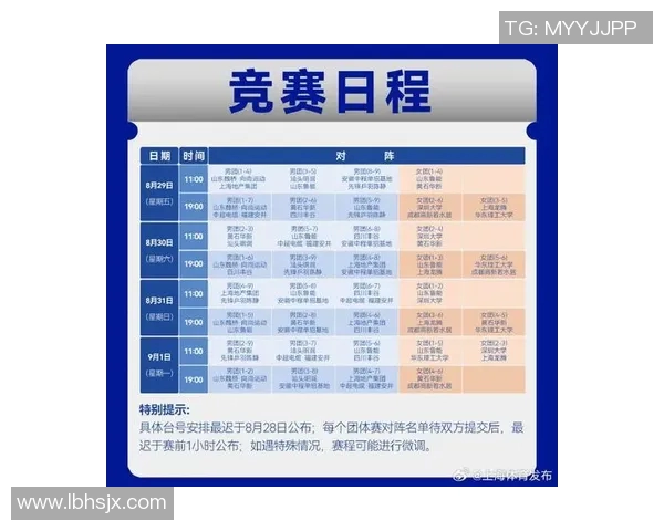 上海乒乓球队领跑最新乒乓球速度TOP10榜单引发关注 上海乒乓球队领跑最新乒乓球速度TOP10榜单引发关注