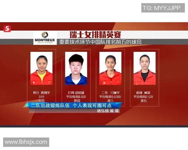 上海排球队在亚运会中的默契配合与战术执行分析 上海排球队在亚运会中的默契配合与战术执行分析