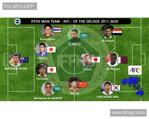 全球足球巨星一览图表展示各国明星球员成就与影响力 全球足球巨星一览图表展示各国明星球员成就与影响力