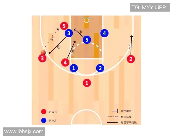 南京篮球队的快速转换打法深度解析与战术应用探讨 南京篮球队的快速转换打法深度解析与战术应用探讨