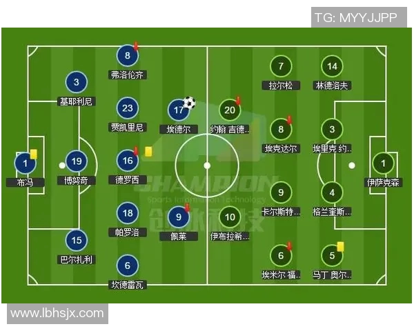 推荐阵容中的足球明星有哪些他们的实力与成就分析 推荐阵容中的足球明星有哪些他们的实力与成就分析