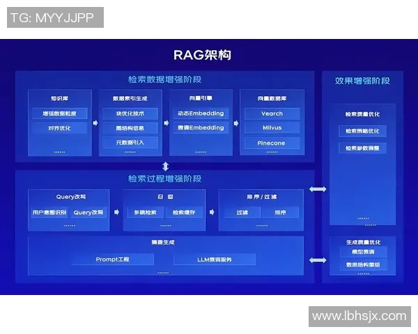 深圳排球队力量表现数据分析揭示运动员潜力与训练效果的深度关系 深圳排球队力量表现数据分析揭示运动员潜力与训练效果的深度关系