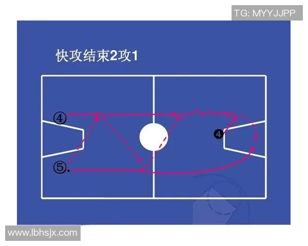 深圳篮球队快攻战术解析与战绩影响深度剖析